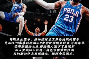 詹控卫重现江湖，上次帮助湖人拿下了总冠军，这次能否带来惊喜.
